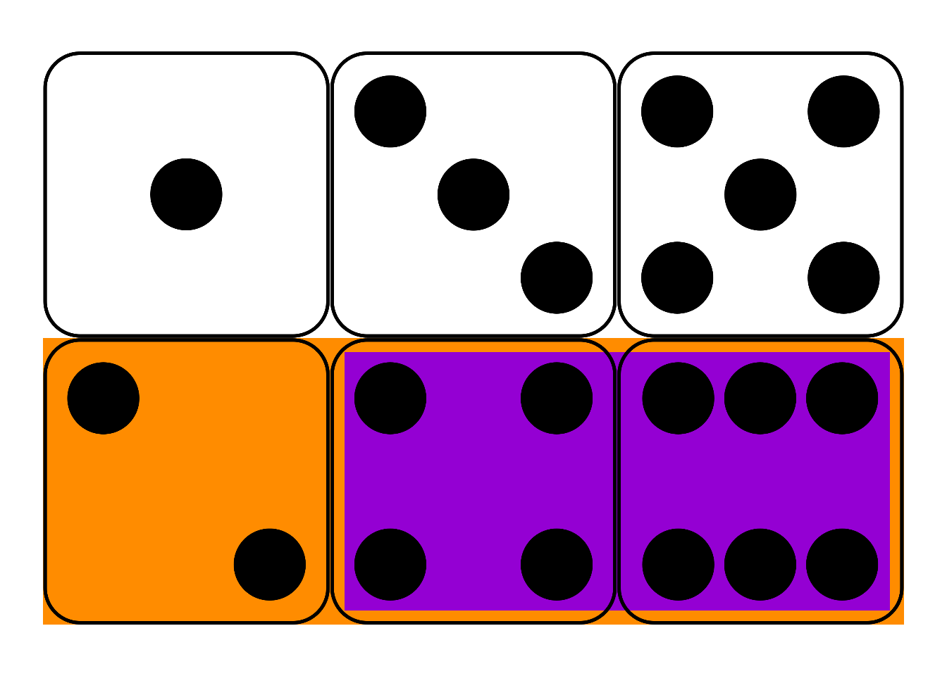 Conditional probability in a fair die roll